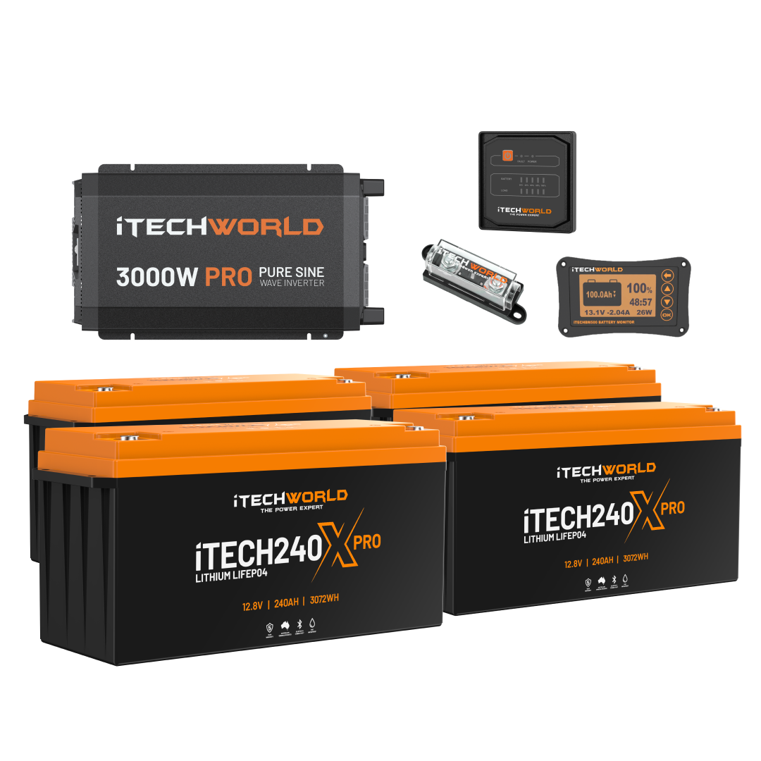 The iTechworld Off Grid System 12.28kWh is shown with sleek black and orange components, including three lithium batteries, a 3000W pure sine wave inverter, battery monitor, DC-DC charger, and accessory against a white background.