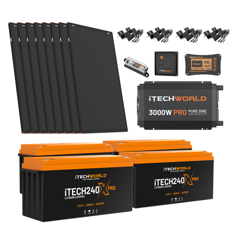 The iTechworld Off Grid System | 12.28kWh includes eight solar panels, cables, a battery charger, 3000W PRO inverter, control unit, and four iTECH240X PRO lithium batteries for true energy independence.