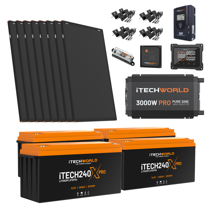Eight solar panels, four orange-and-black lithium batteries, a 3000W inverter, a charger, mounting brackets, and related cables are displayed on a white background—branded with iTechworld—to highlight the iTechworld Off Grid System 12.28kWh: an efficient solution ideal for solar panel system enthusiasts.