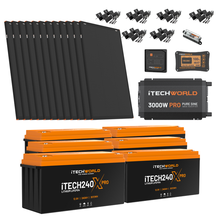 The iTechworld Off Grid System (18.43kWh) is a complete 12V solar kit with eight large panels, four orange-black lithium batteries, power inverter, charge controller, fuse box, cables, connectors, and installation accessories.