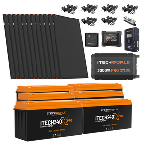 The iTechworld Off Grid System | 18.43kWh is a comprehensive solar power kit designed for an efficient 12V build, featuring 12 solar panels, four orange and black iTechworld lithium batteries for a reliable power solution, a power inverter, wiring accessories, fuse box, charge controller, and mounting brackets—perfect for your off-grid system.