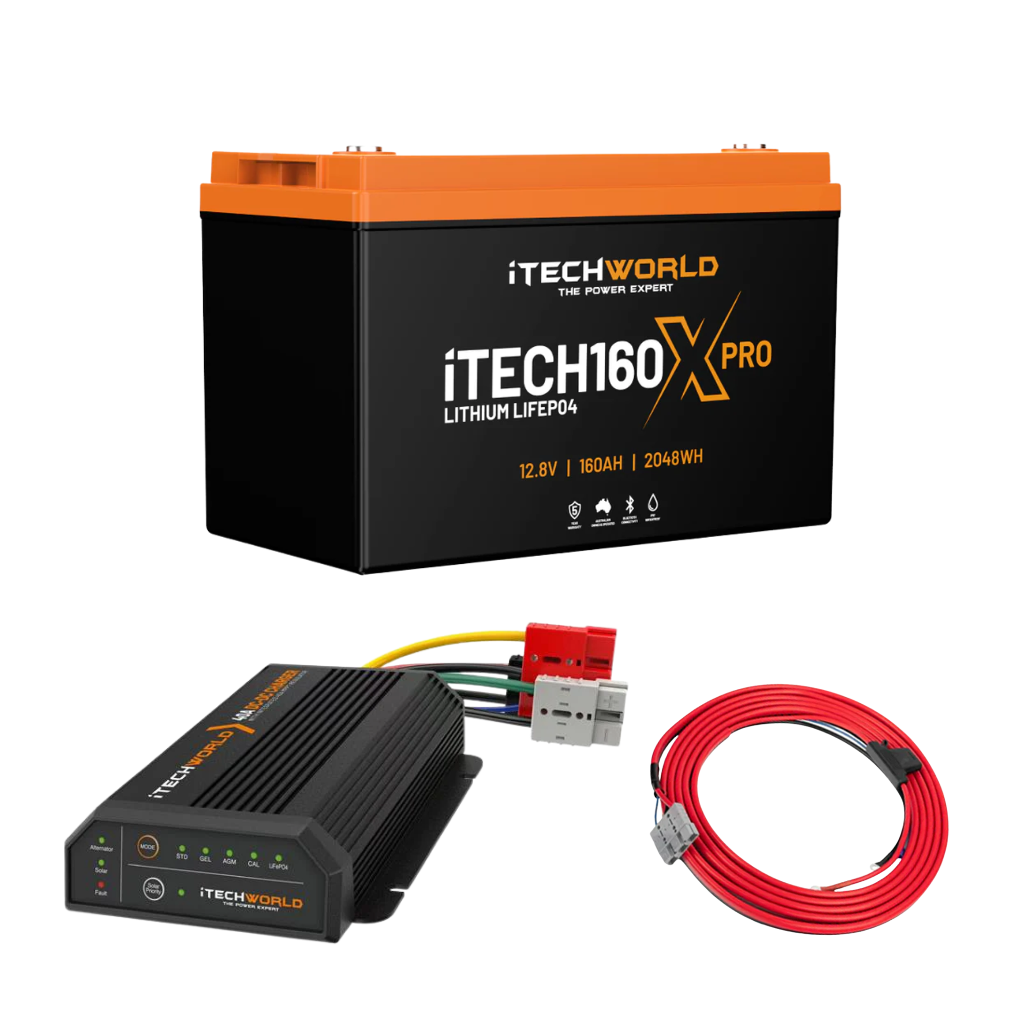The iTechworld Base Canopy Dual Battery Kit 160Ah Lithium sits above a black charger, red Anderson plug with cables, a coiled red cable, and components suited for dual battery setups.