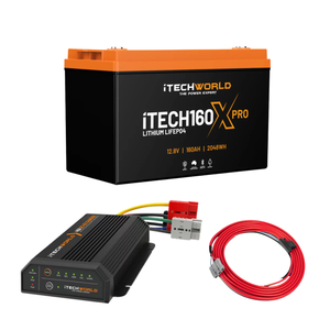 The iTechworld Base Canopy Dual Battery Kit 160Ah Lithium sits above a black charger, red Anderson plug with cables, a coiled red cable, and components suited for dual battery setups.