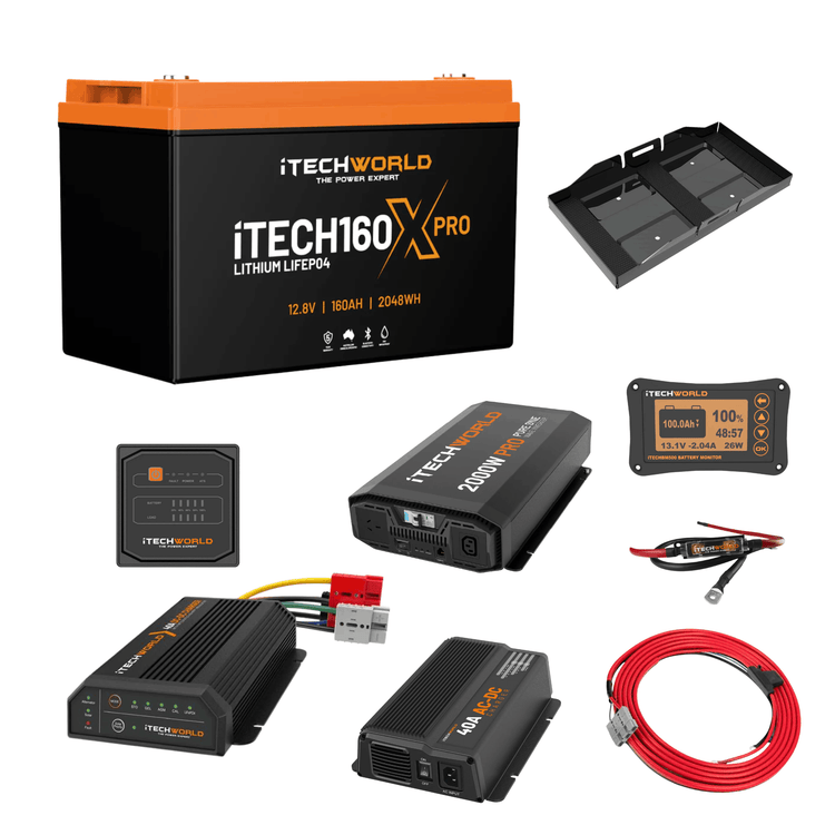 The iTechworld Complete Canopy Dual Battery Kit (160Ah Lithium) includes an inverter, monitor screens, connectors, charger, power cables, and a black metal mounting tray—perfect for canopy setups. All items shown on a white background.