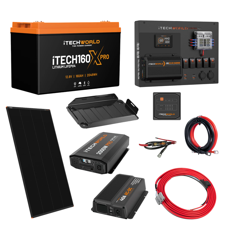 The iTechworld Expansion Canopy Dual Battery Kit (160Ah Lithium) includes LiFePO₄ batteries, solar panel, power control unit, inverter, charger, cables, leads, and mounting brackets—all by iTechworld.