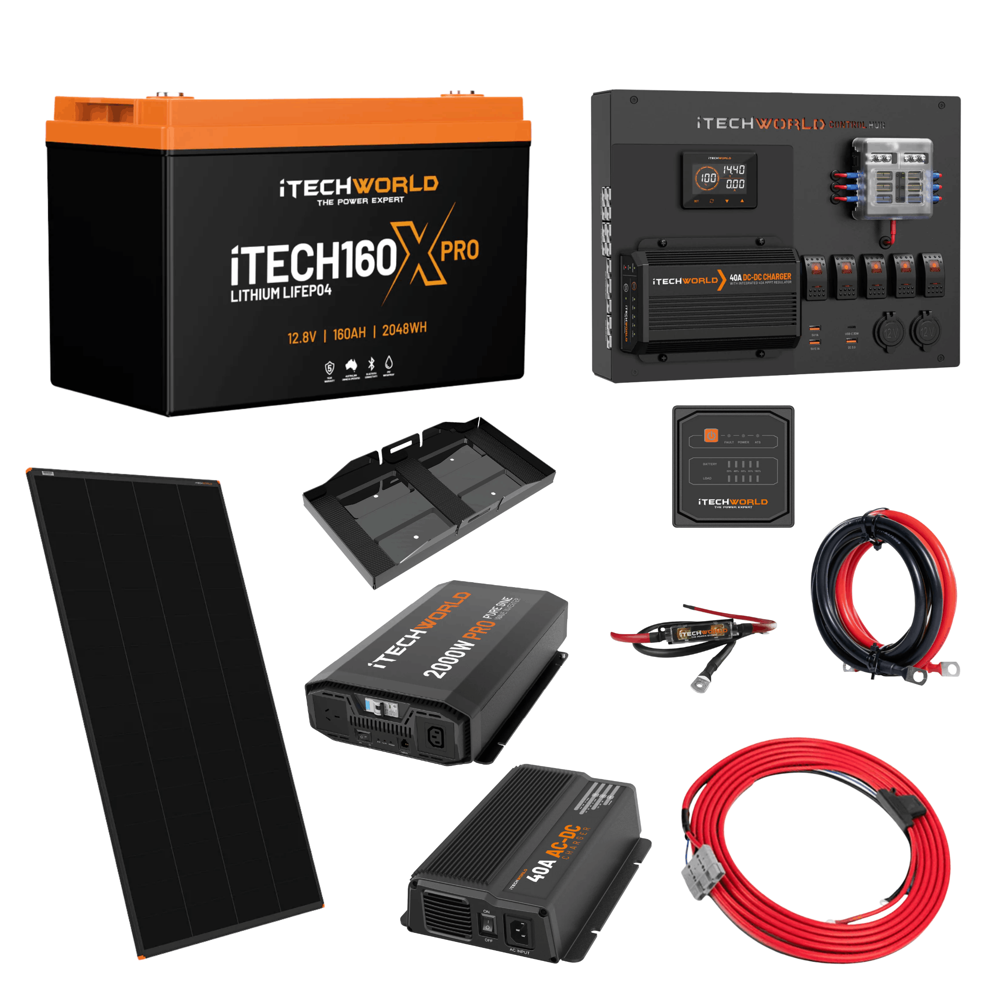 The iTechworld Expansion Canopy Dual Battery Kit features a 160Ah lithium LiFePO₄ battery and components for reliable off-grid power, all crafted by iTechworld.