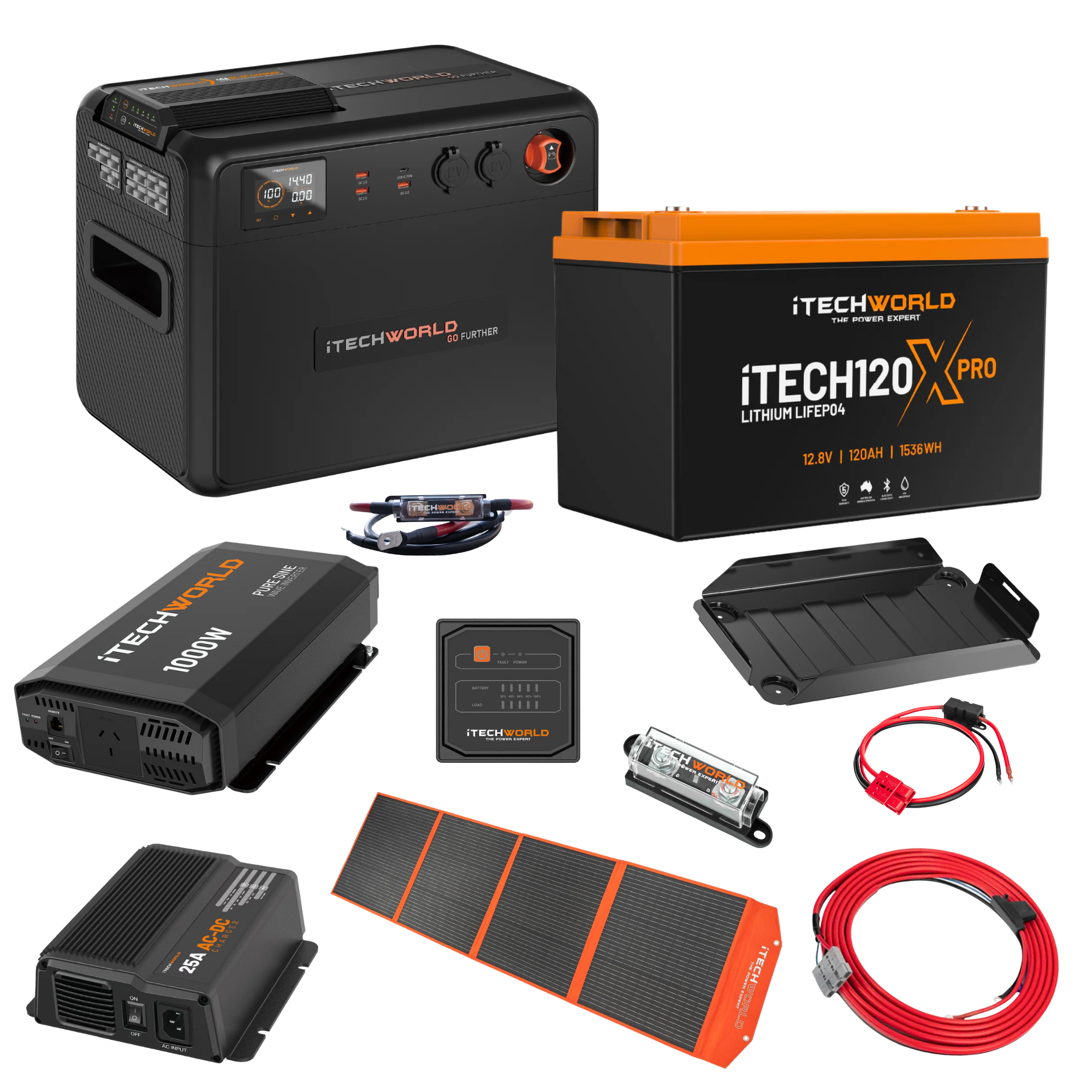 The iTechworld Ultimate Portable Dual Battery Kit features a 120Ah LiFePO4 battery, power station, inverter, solar panel, cables, control panel, and mounting accessories—an all-in-one off-grid power system from iTechworld.