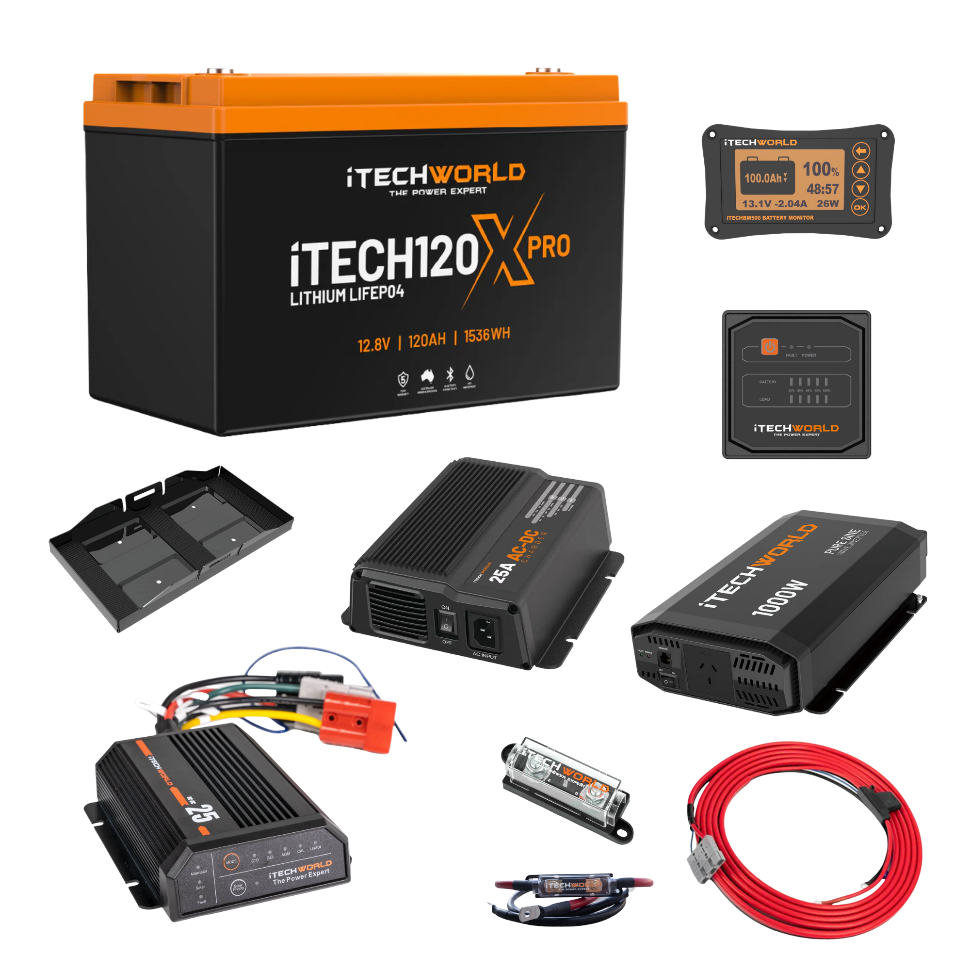 The iTechworld Complete Ute Dual Battery Kit (120Ah Lithium) by iTechworld is shown with a pure sine wave inverter, monitoring display, chargers, wiring, and accessories arranged on a white background.