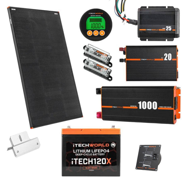 4WD Systems
