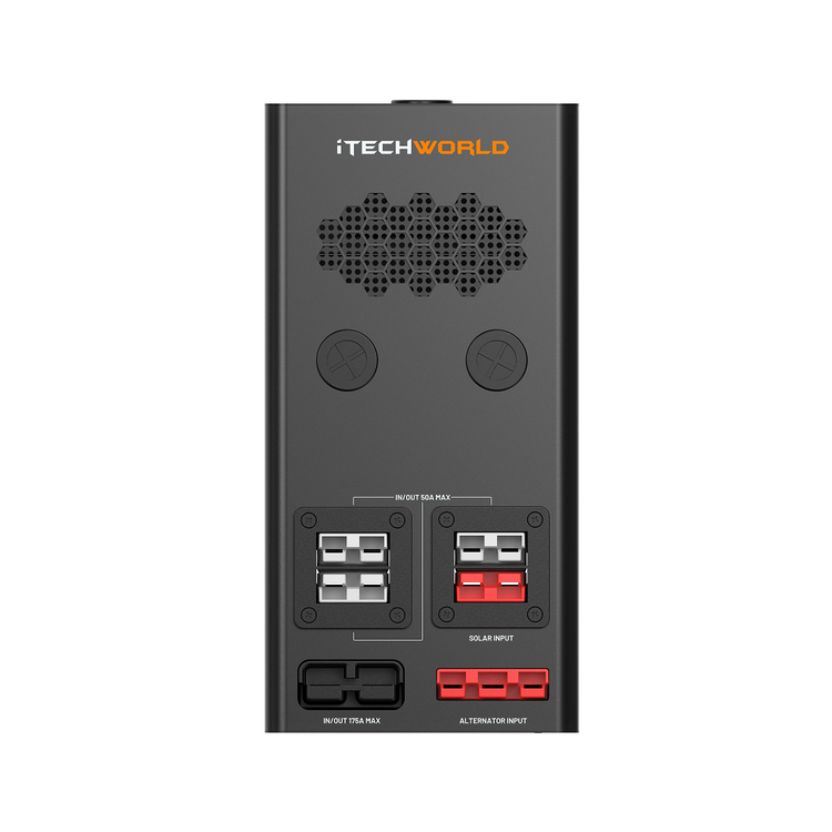 Mini Power Core - iTechworld