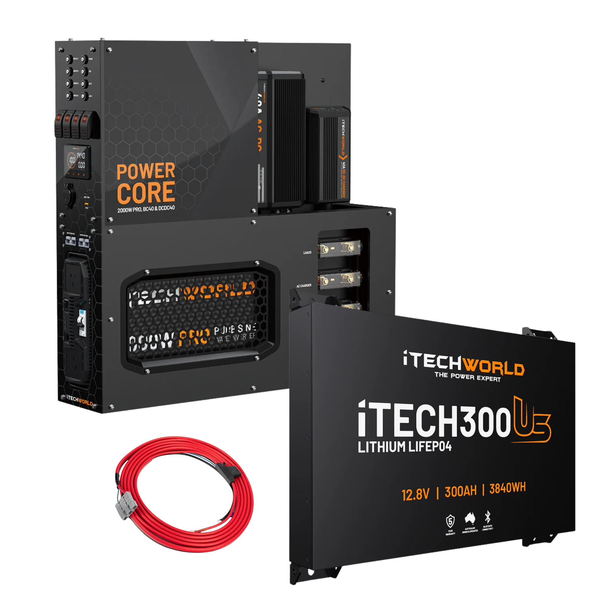 An iTechworld 300Ah Ultra Slim Power Core All-in-One Complete System, featuring a lithium LiFePO4 battery and red cable with connectors, is displayed on a white background.