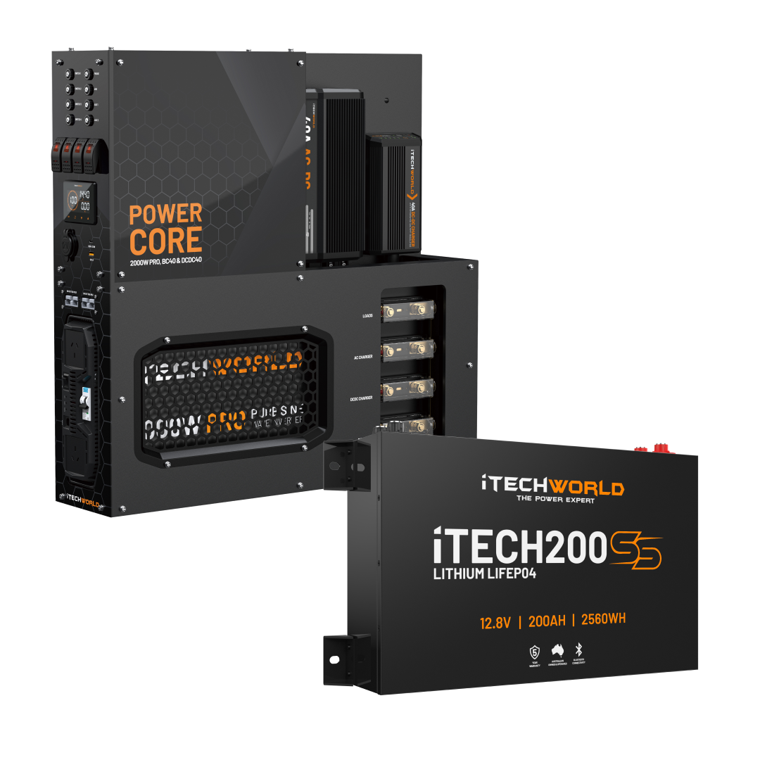 Two black and orange iTechworld devices: the Power Core System inverter with visible ports and wiring, and the Super Slim 200Ah lithium battery.