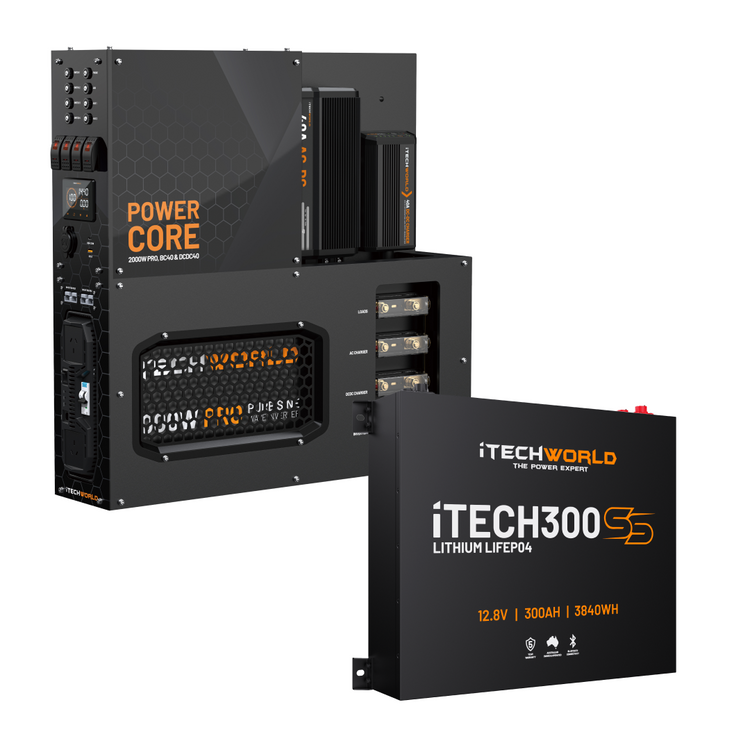 Cell Corepower Kit iTechworld | Power Core System + Super Slim 300Ah | iTechworld