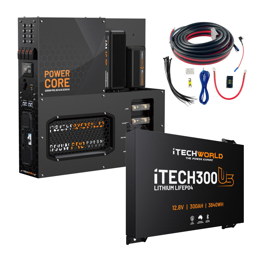 An iTechworld 300Ah Ultra Slim Power Core All-in-One Complete System, featuring a lithium LiFePO4 battery and red cable with connectors, is displayed on a white background.