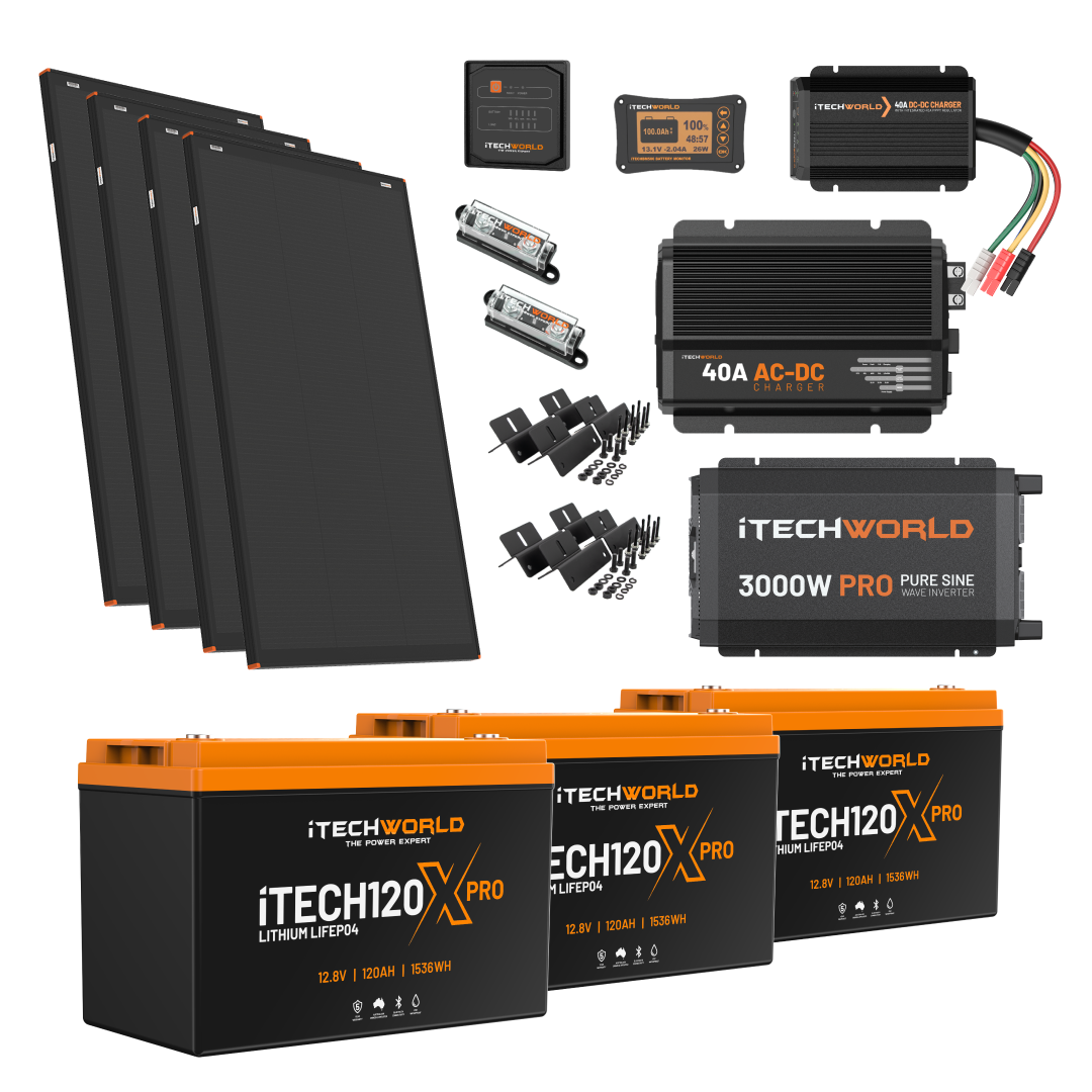 The Pro | Lithium Caravan Kit | 360Ah includes four solar panels, three iTECH120X PRO batteries, a 3000W inverter, 40A AC-DC charger, fuses, mounting brackets, and wiring—everything needed for reliable caravan power.