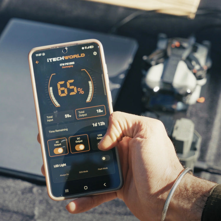 A hand holds a smartphone displaying a power management app with 65% battery, while an iTechworld Ultimate | Solar Generator Kit PS1800 PRO Power Station and 300W Solar Blanket, along with a drone and other electronic devices, appear blurred in the background.