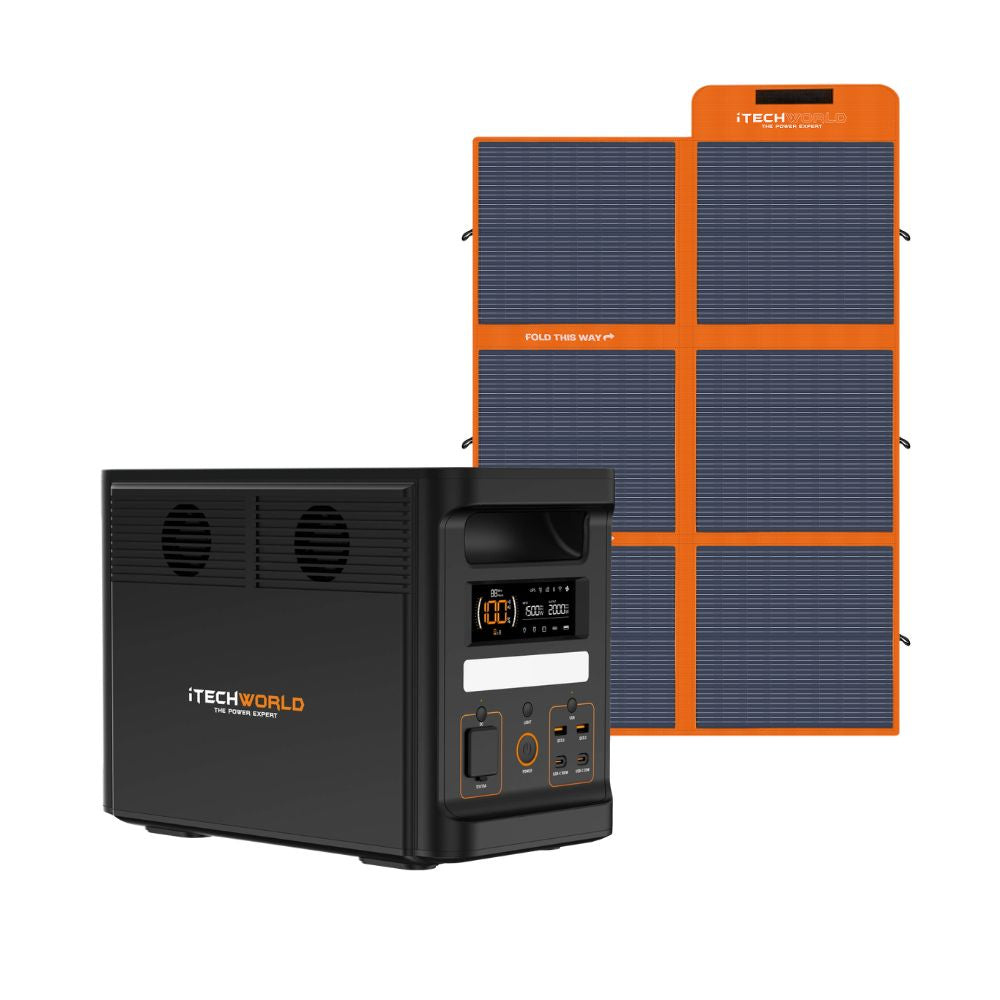 The iTechworld Flexi Off Grid | Solar Generator Kit PS1800 PRO Power Station and 200W Solar Mat is displayed, featuring a portable power station with a digital display and outlets positioned in front of a foldable solar panel with distinctive orange trim and grid lines. This setup showcases the convenience of pairing an advanced LiFePO4 storage solution with the portable iTechworld 200W solar mat.