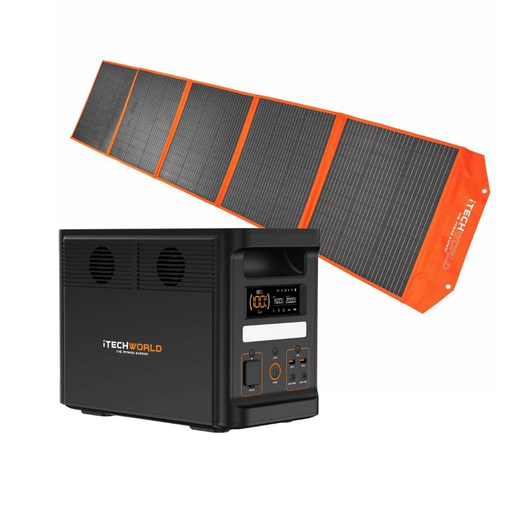 An iTechworld Ultimate | Solar Generator Kit, featuring the PS1800 PRO Power Station in black with a digital display, is displayed in front of an unfolded orange and gray 300W solar blanket. Both branded with iTechworld, this kit offers the perfect combination for dependable portable power anywhere you go.