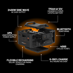 Introducing the iTechworld Flexi Off-Grid Solar Generator Kit featuring the PS2000 Power Station and 200W Solar Mat: This portable power station offers comprehensive display screens and ports, with labeled features including a robust 2400W output, high-capacity 170Ah battery, Bluetooth monitoring, built-in UPS functionality, support for up to 4000 charge cycles, flexible recharging options, and rapid 0-100% charging in under two hours.