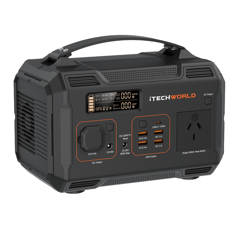 The iTechworld Essential PS300 Solar Generator Kit features a black and gray portable lithium power station with digital display, control buttons, labeled AC/USB/DC ports, top handle, plus a 100W solar blanket for versatile charging.