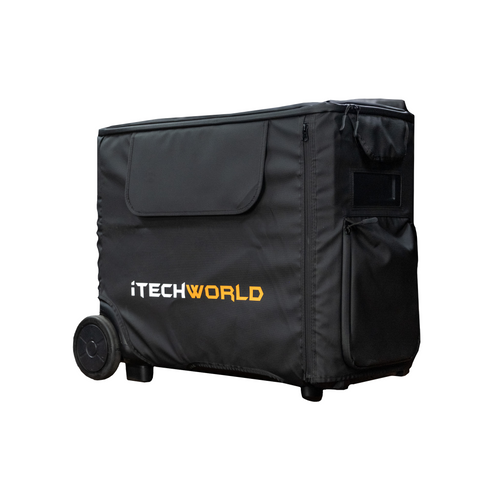 iTechworld PS3600 PRO Cover