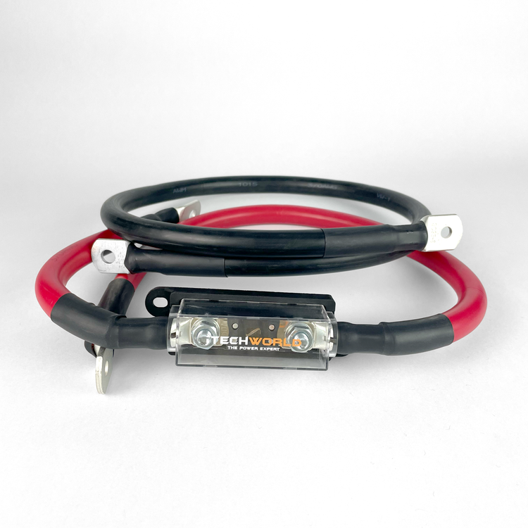 Power Core Installation Cable - iTechworld