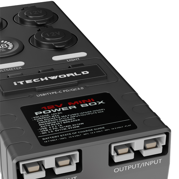 iTechworld Mini Control Box 12V