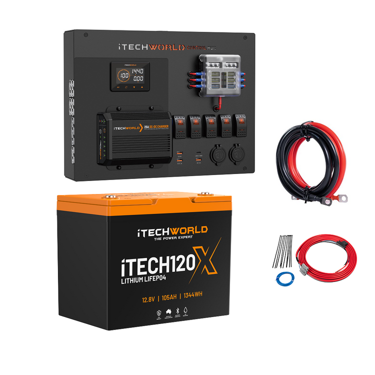 The iTechworld Control Hub Kit includes a 12.8V iTECH120X PRO LiFePO4 battery, battery management control panel, 25A DCDC charger, cables, fuse holder, ring terminal, and wires—ideal for your 12V system.