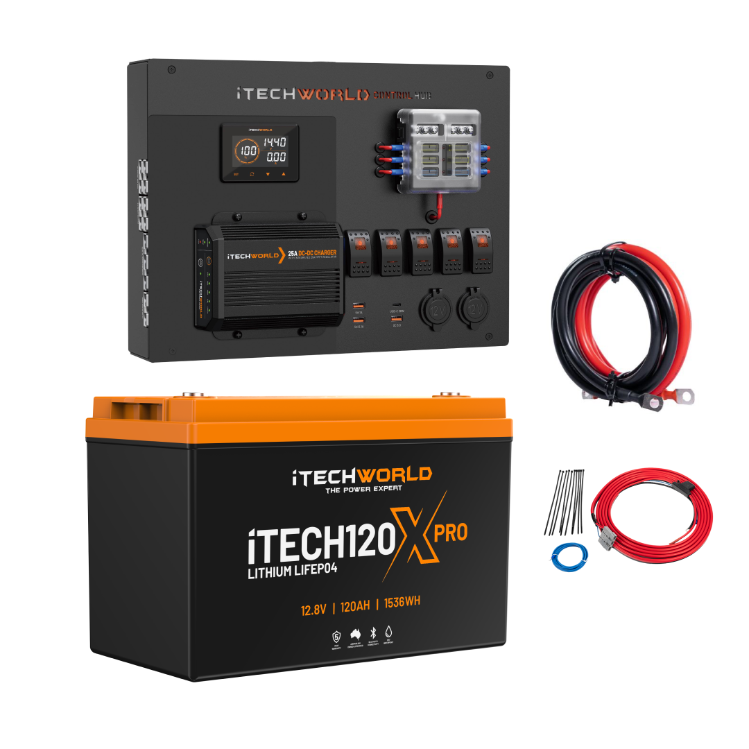 The iTechworld Control Hub Kit features a control panel with display, 25A DCDC charger, iTECH120X PRO LiFePO4 battery, inverter, fuse box, cables, and connectors—all from iTechworld.