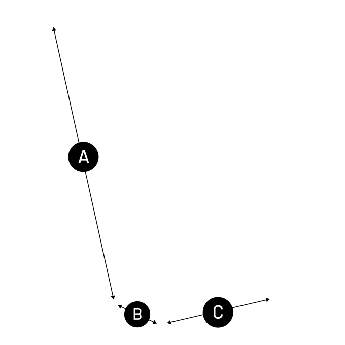 170W | Hard Frame Solar Panel | 22V