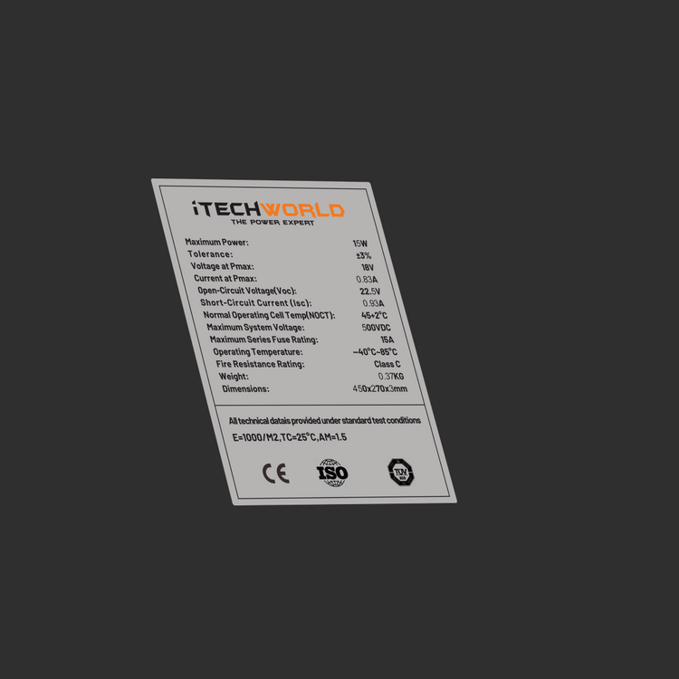 A label for the iTechworld Solar Panel Trickle Charger 15W displays specs like max power, voltage, current, certifications, and operating temperature range on a gray background.