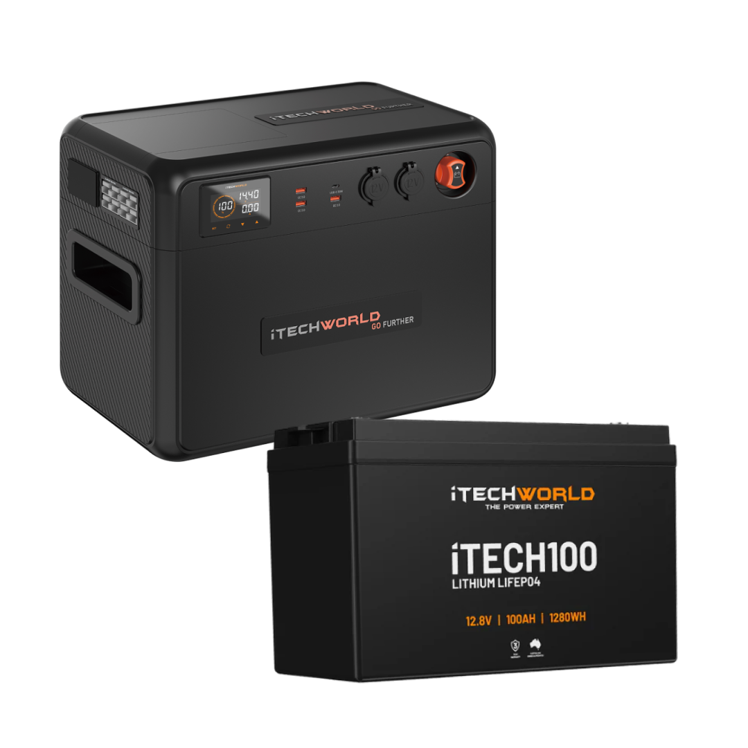 Two black iTechworld devices on a white background: a Premium GoFurther Dual Battery System with display and control panel, and an iTECH100 Lithium Battery labeled 12.8V, 100Ah, 1280Wh.