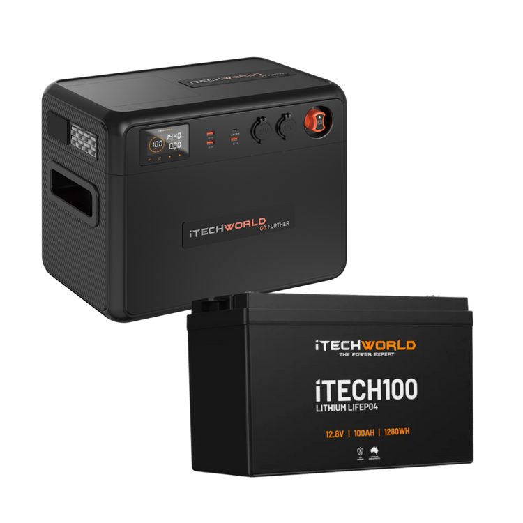 Two black iTechworld devices on a white background: a Premium GoFurther Dual Battery System with display and control panel, and an iTECH100 Lithium Battery labeled 12.8V, 100Ah, 1280Wh.