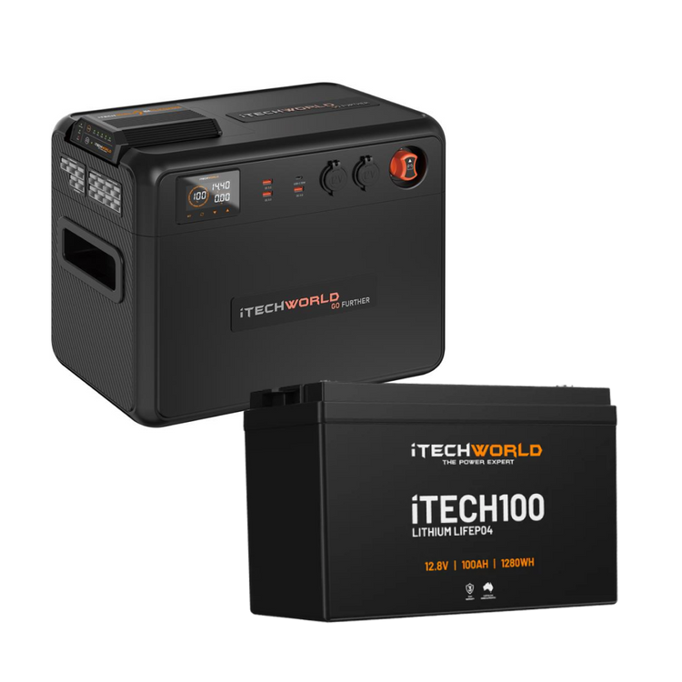 Two black iTechworld portable power units: a cube-shaped model with buttons, display, and ports, and the iTechworld Premium GoFurther Dual Battery System (100Ah Lithium LiFePO4 with 40A DCDC Charger).