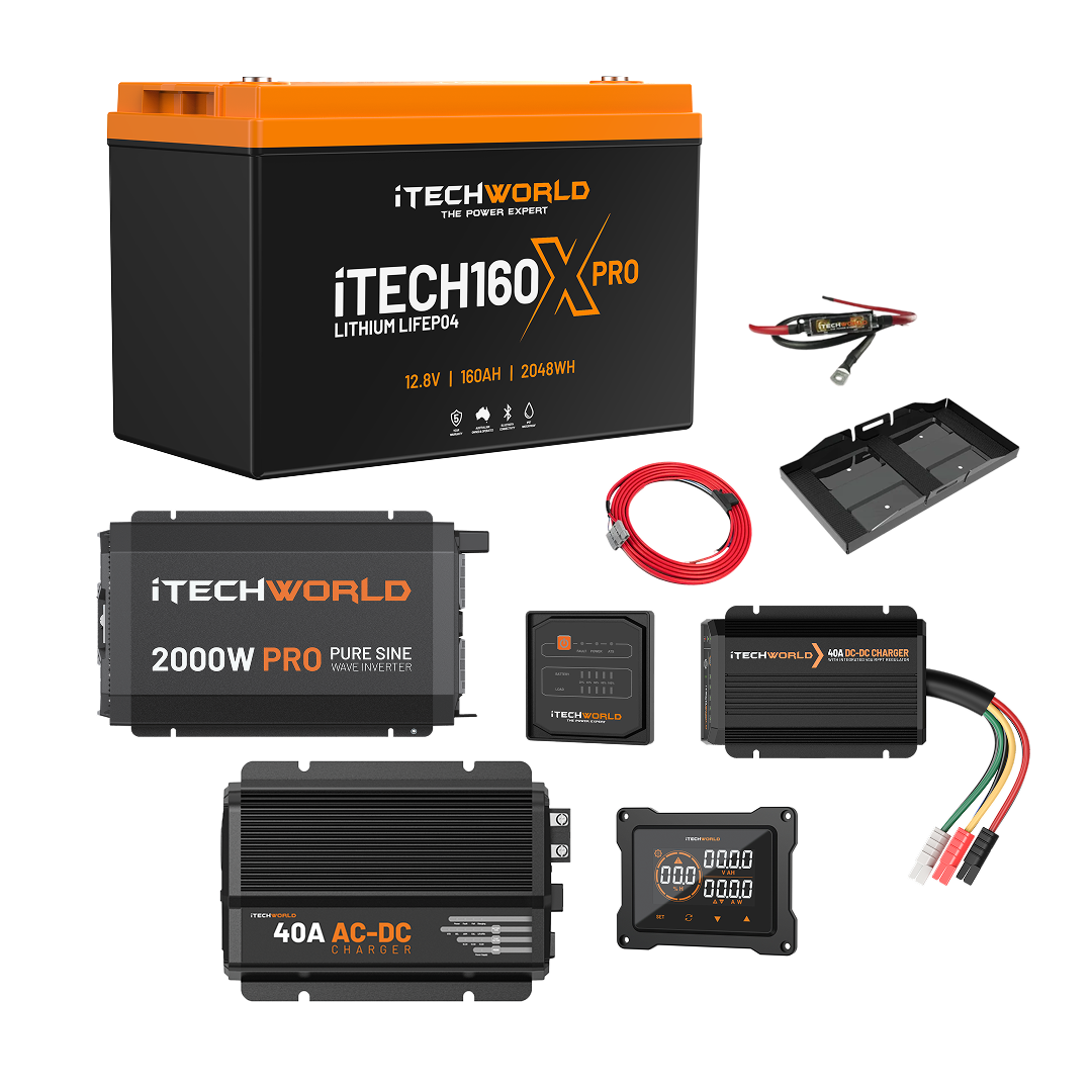 The iTechworld Complete Canopy Dual Battery Kit (160Ah Lithium) includes an inverter, monitor screens, connectors, charger, power cables, and a black metal mounting tray—perfect for canopy setups. All items shown on a white background.