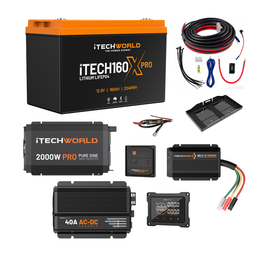 The iTechworld Complete Canopy Dual Battery Kit (160Ah Lithium) includes an inverter, monitor screens, connectors, charger, power cables, and a black metal mounting tray—perfect for canopy setups. All items shown on a white background.