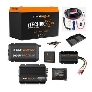 The iTechworld Complete Canopy Dual Battery Kit (160Ah Lithium) includes an inverter, monitor screens, connectors, charger, power cables, and a black metal mounting tray—perfect for canopy setups. All items shown on a white background.
