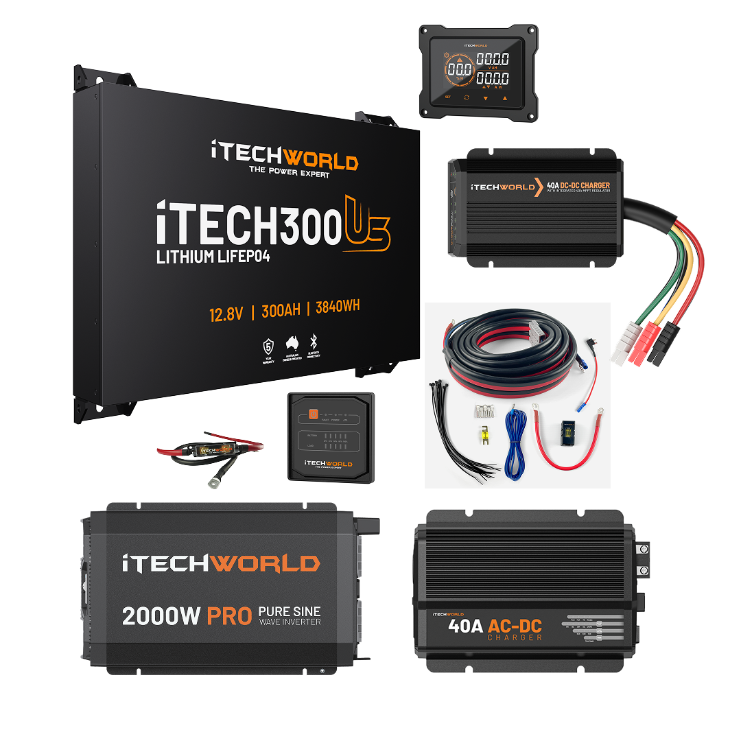 The iTechworld Complete Ultra Slimline Canopy Dual Battery Kit (300Ah Lithium) by iTechworld is shown with inverter, AC-DC charger, wiring, fuse, and display panels arranged on a white background.