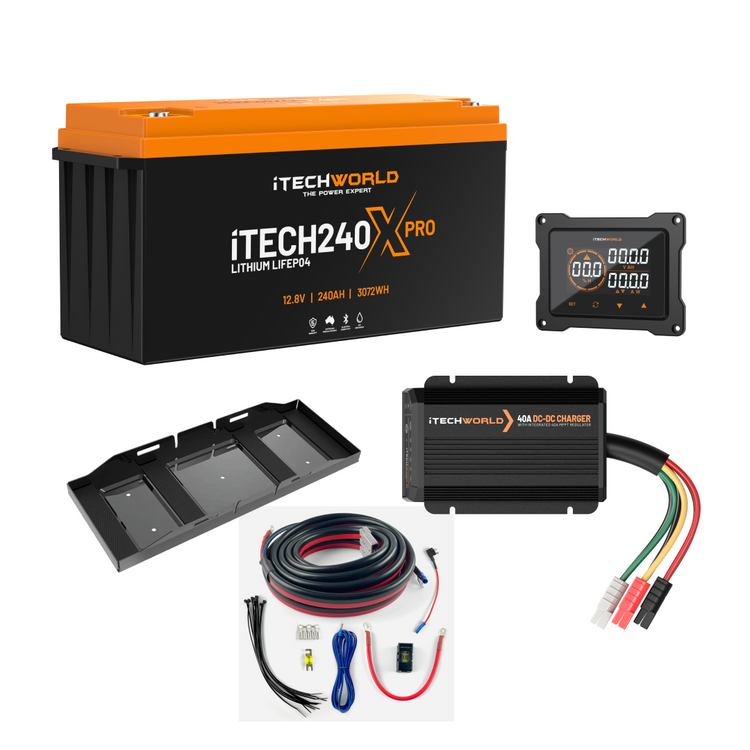The iTechworld Premium 4WD Dual Battery Kit offers a 240Ah LiFePO₄ battery in orange/black casing, battery monitor display, charger, mounting brackets, power cables, and connectors—all branded by iTechworld—ideal for off-grid setups.