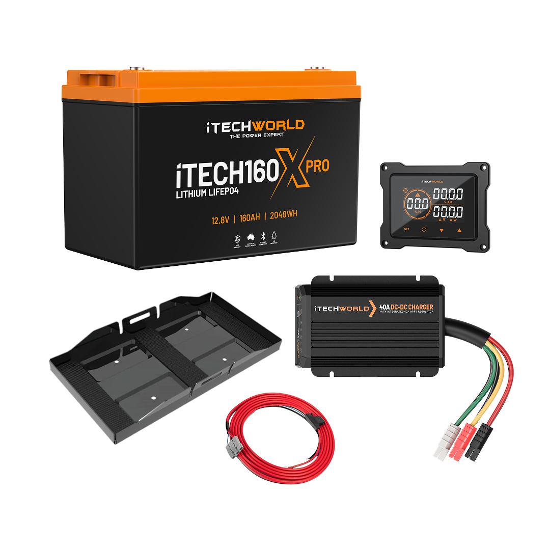 The iTechworld Premium Canopy Dual Battery Kit includes a 160Ah LiFePO4 battery, mounting tray, battery management system, digital display, and red power cables—all from iTechworld—displayed on a white background.