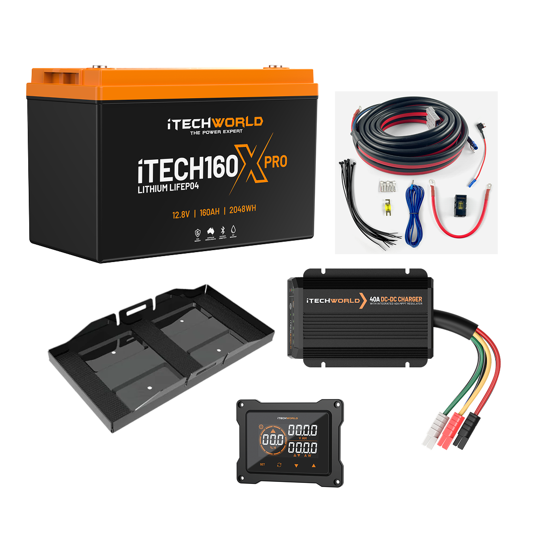 The iTechworld Premium Canopy Dual Battery Kit includes a 160Ah LiFePO4 battery, mounting tray, battery management system, digital display, and red power cables—all from iTechworld—displayed on a white background.