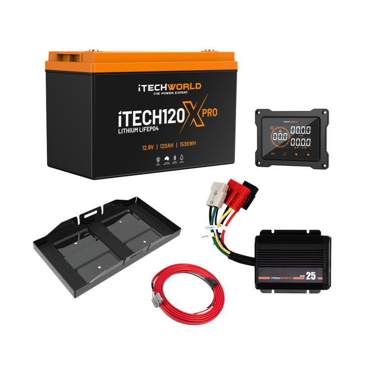 Displayed separately on a white background are a lithium battery, DC-DC MPPT charger, battery monitor, mounting tray, and red wire cable—components of the iTechworld Premium Ute Dual Battery Kit with 120Ah Lithium.