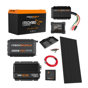 The iTechworld Ultimate Canopy Dual Battery Kit includes a 160Ah LiFePO₄ battery, solar panel, pure sine wave inverter, DC-DC charger, mounting brackets, cables, and digital displays—all displayed on a white background.