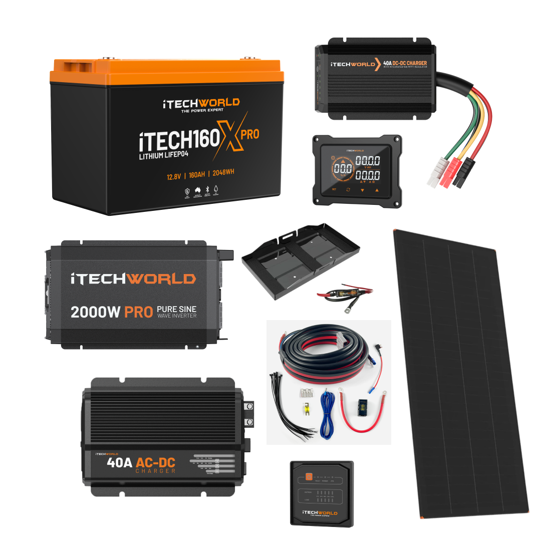 The iTechworld Ultimate Canopy Dual Battery Kit includes a 160Ah LiFePO₄ battery, solar panel, pure sine wave inverter, DC-DC charger, mounting brackets, cables, and digital displays—all displayed on a white background.