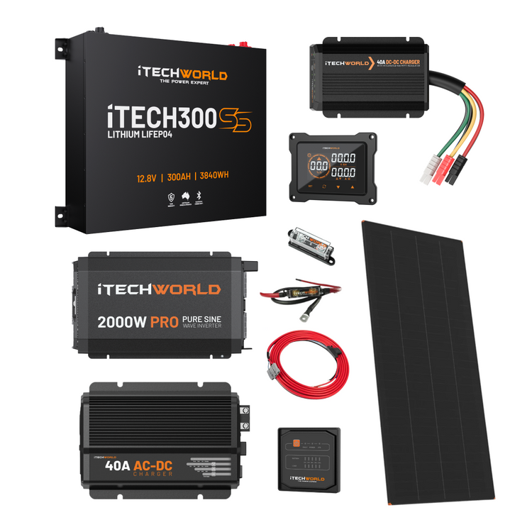 The iTechworld Ultimate Super Slimline Canopy Dual Battery Kit offers a 300Ah lithium system with pure sine wave inverter, solar panel, cables, fuse, monitor display, and connectors—ideal for efficient canopy power solutions.