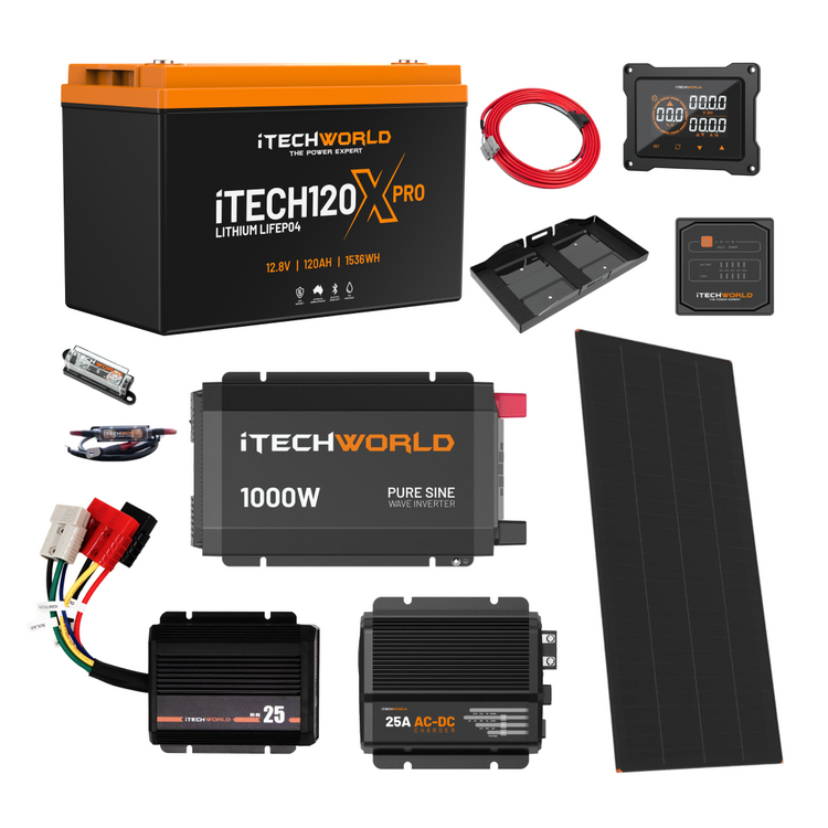 The iTechworld Ultimate Ute Dual Battery Kit features a 120Ah LiFePO₄ battery, solar panel, pure sine wave inverter, controller, monitor, cables, fuse, charger, and mounting brackets—everything needed for off-grid power.