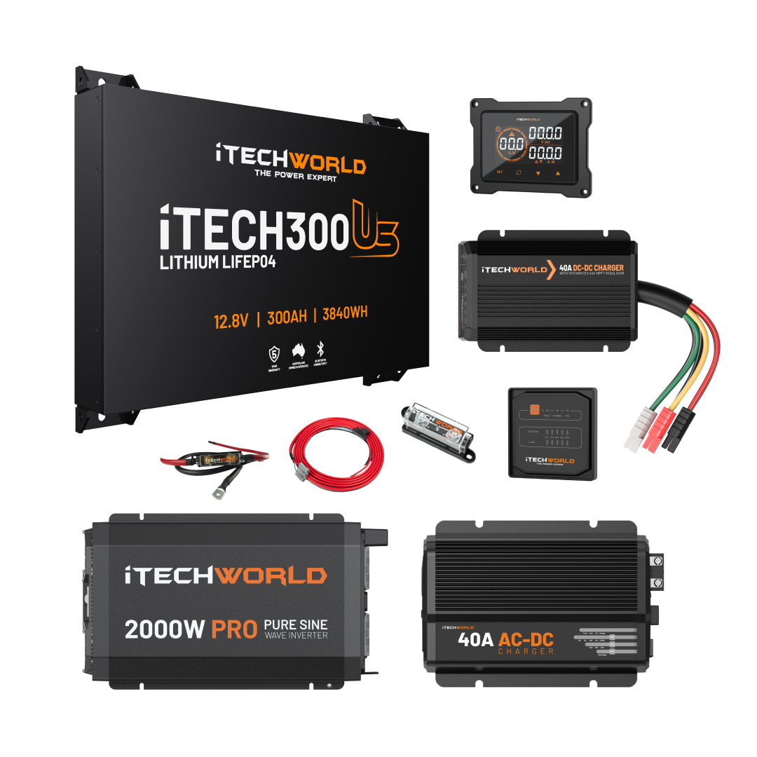 The iTechworld Complete Ultra Slimline Canopy Dual Battery Kit (300Ah Lithium) by iTechworld is shown with inverter, AC-DC charger, wiring, fuse, and display panels arranged on a white background.
