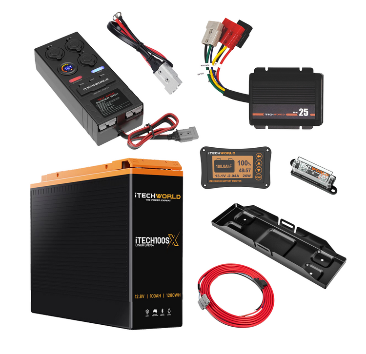 The iTechworld Premium Slimline 4WD Dual Battery Kit (100Ah Lithium) features electronic components like cables, control panels, connectors, fuse, display monitor, and mounting bracket—all arranged on a white background.