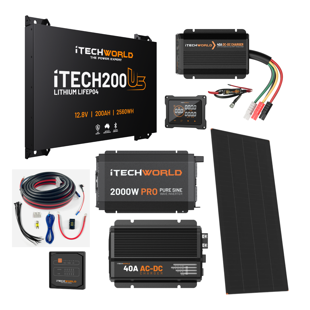 The iTechworld Ultimate Ultra Slimline Canopy Dual Battery Kit features a 200Ah lithium battery, inverter, charger, solar panel, cables, and display—all arranged on a white background.