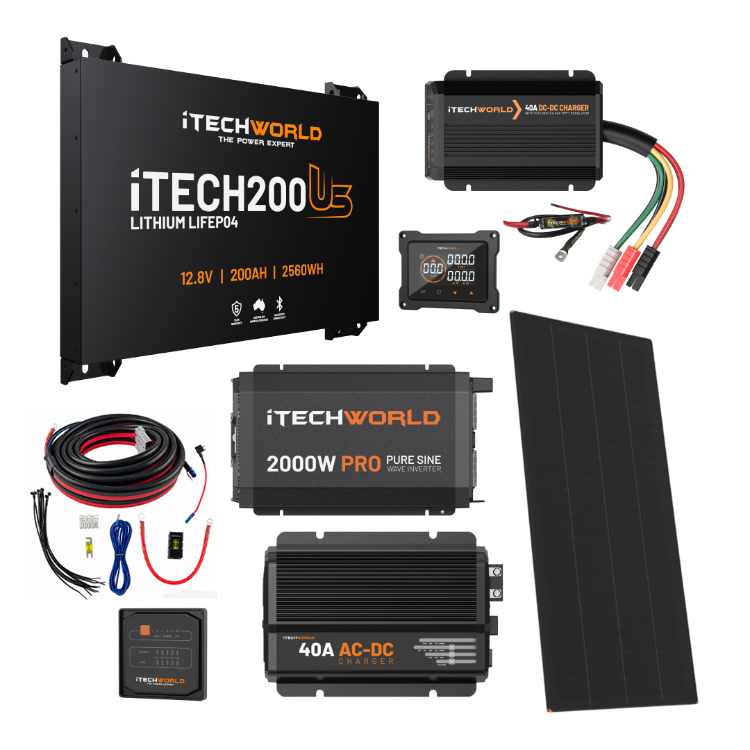 The iTechworld Ultimate Ultra Slimline Canopy Dual Battery Kit features a 200Ah lithium battery, inverter, charger, solar panel, cables, and display—all arranged on a white background.